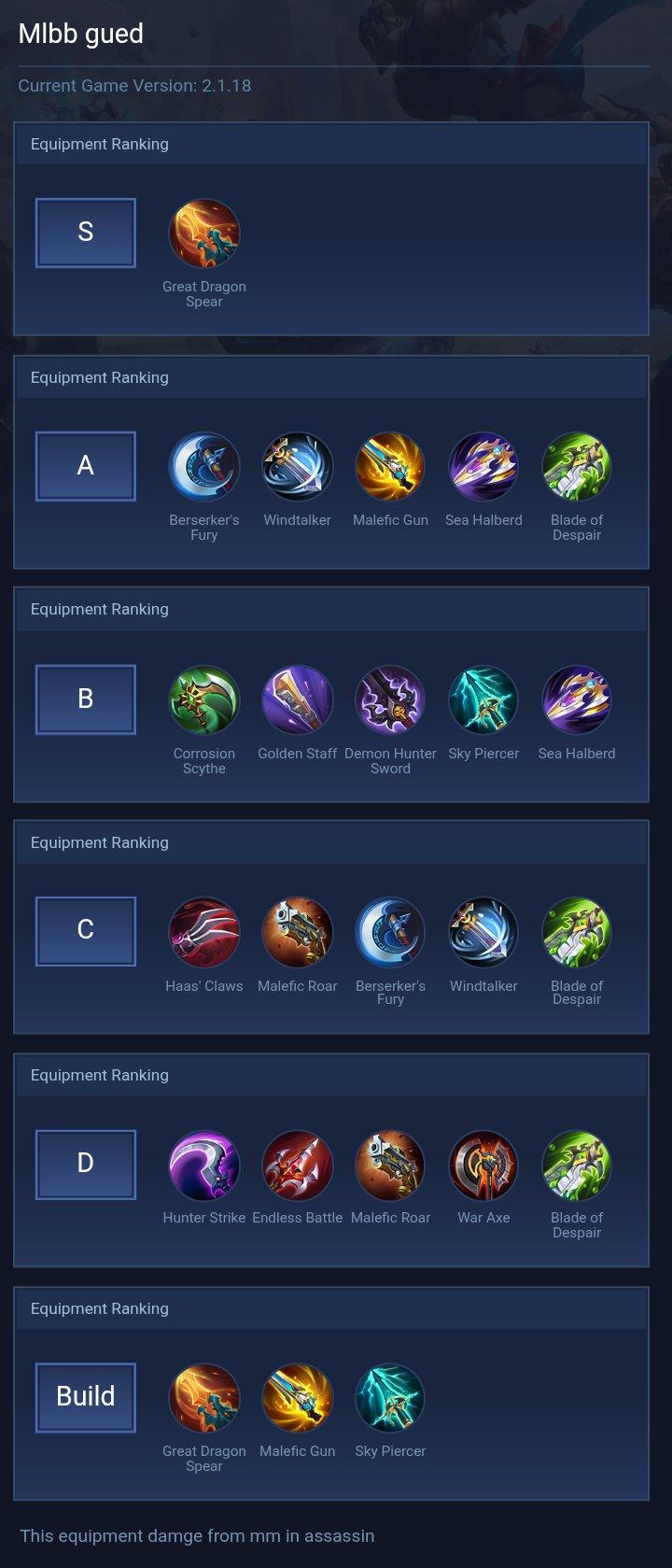 Mlbb gued