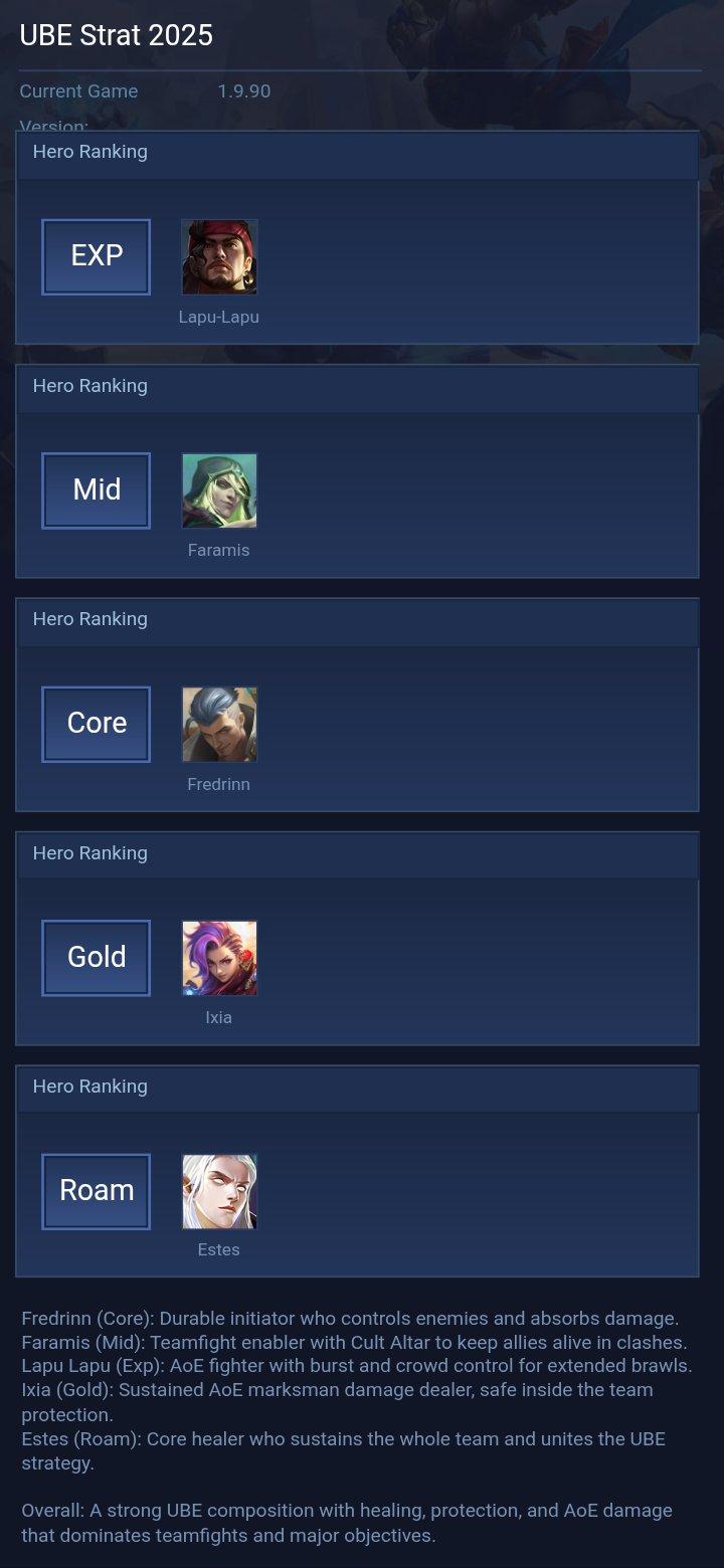 UBE Strat 2025