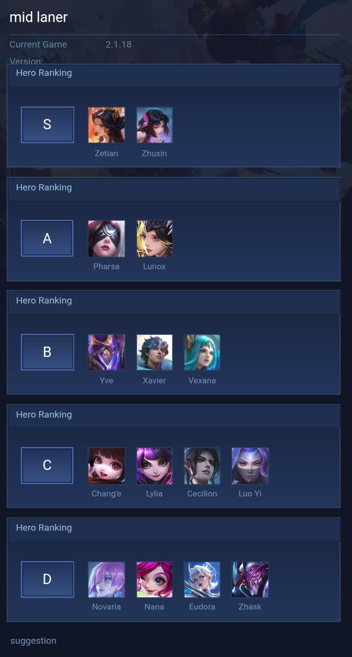 mid laner