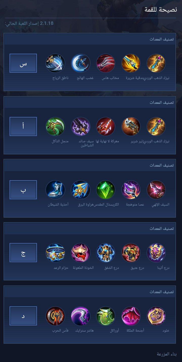 Tip for top