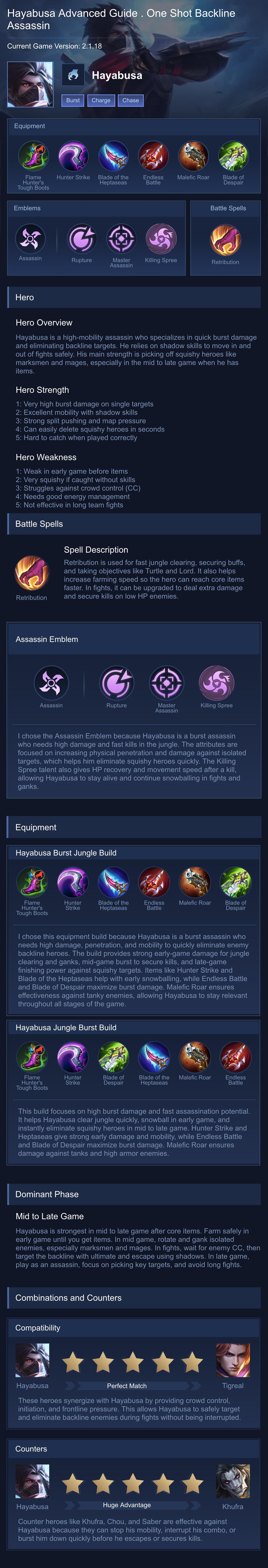 Hayabusa Advanced Guide . One Shot Backline Assassin