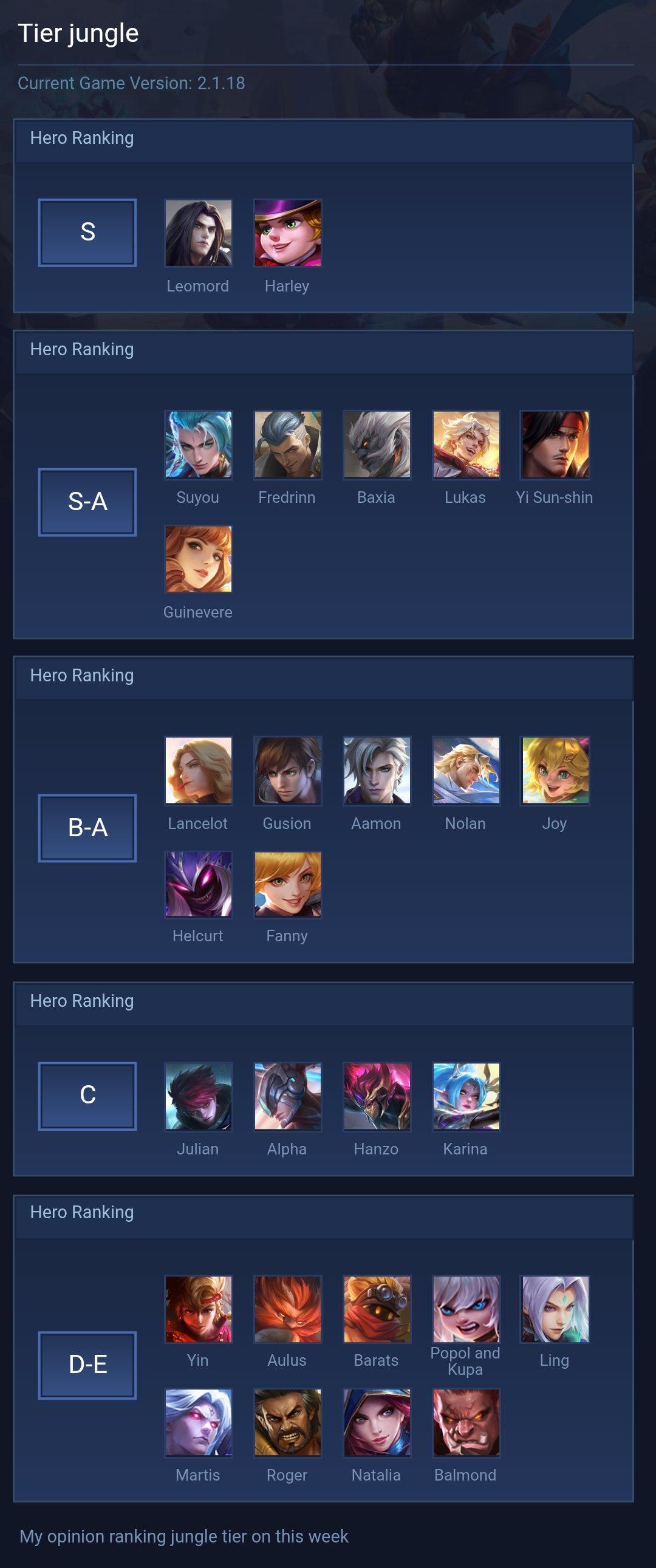 Tier jungle