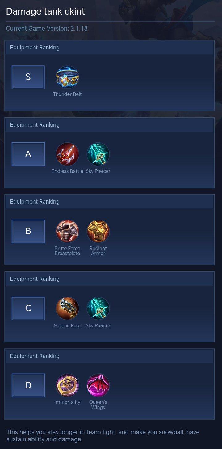 Damage tank ckint