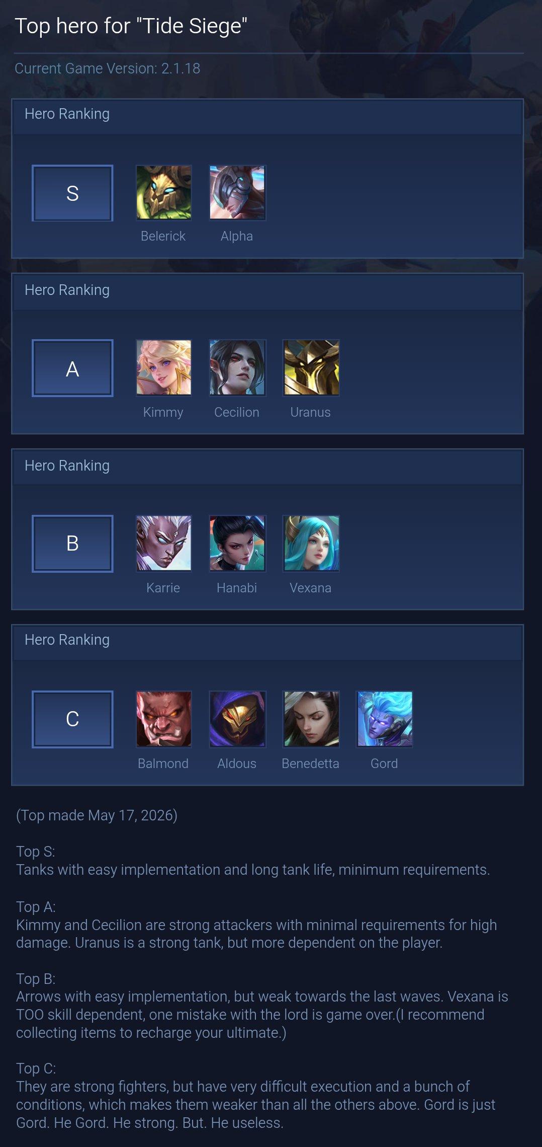 Top hero for "Tide Siege"