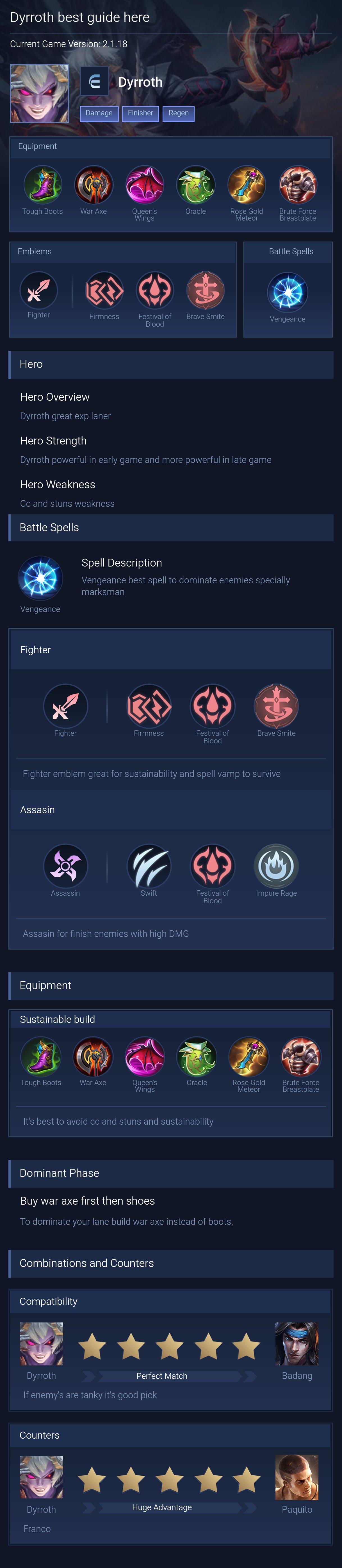 Dyrroth best guide here