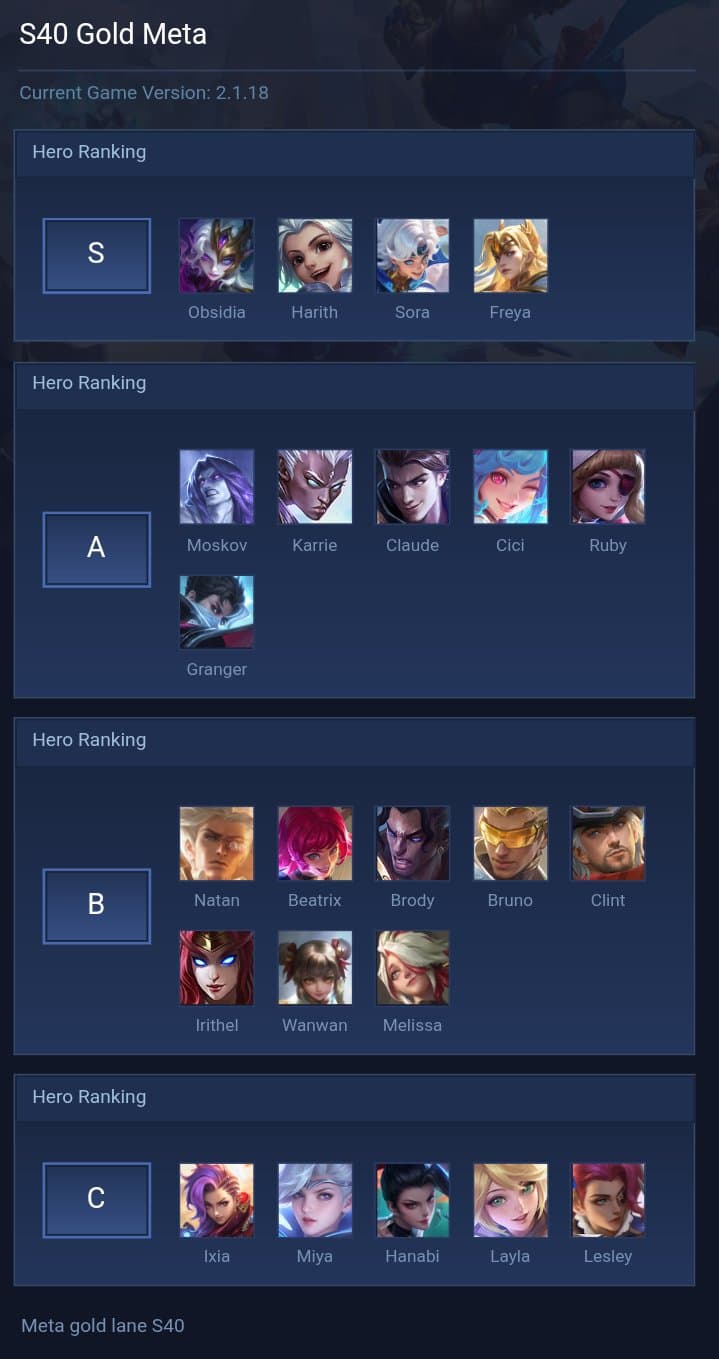S40 Gold Meta
