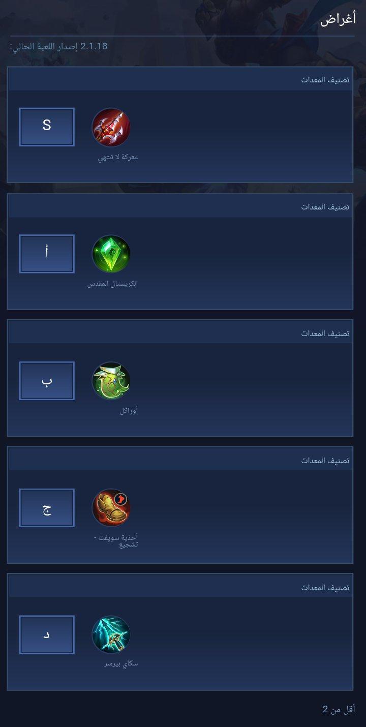 Items
