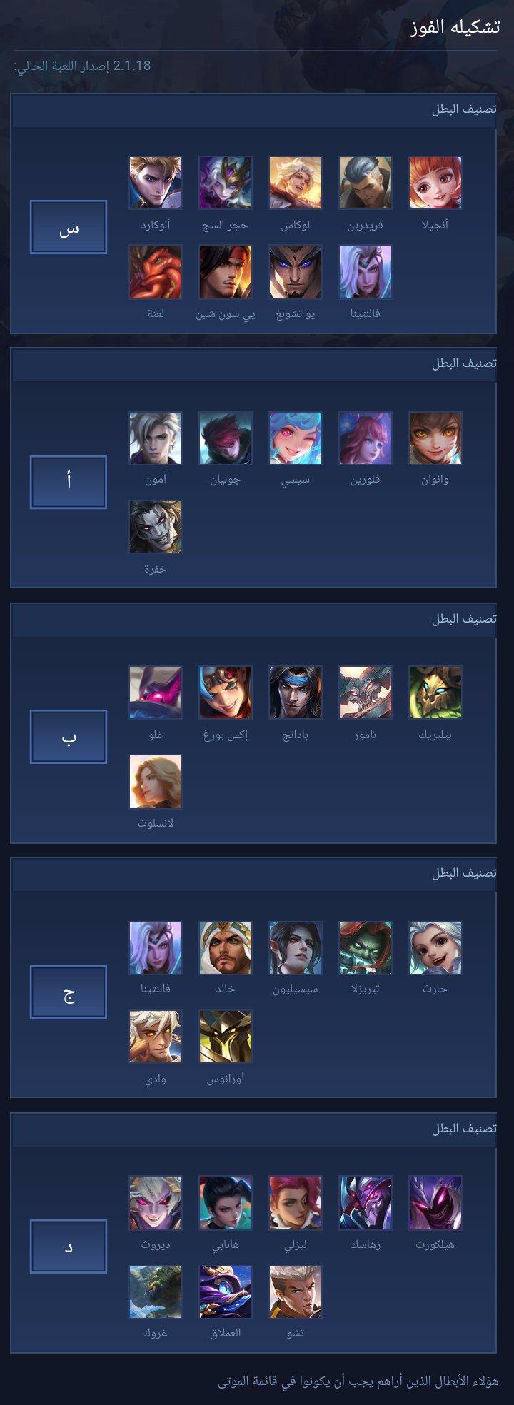 تشكيله الفوز