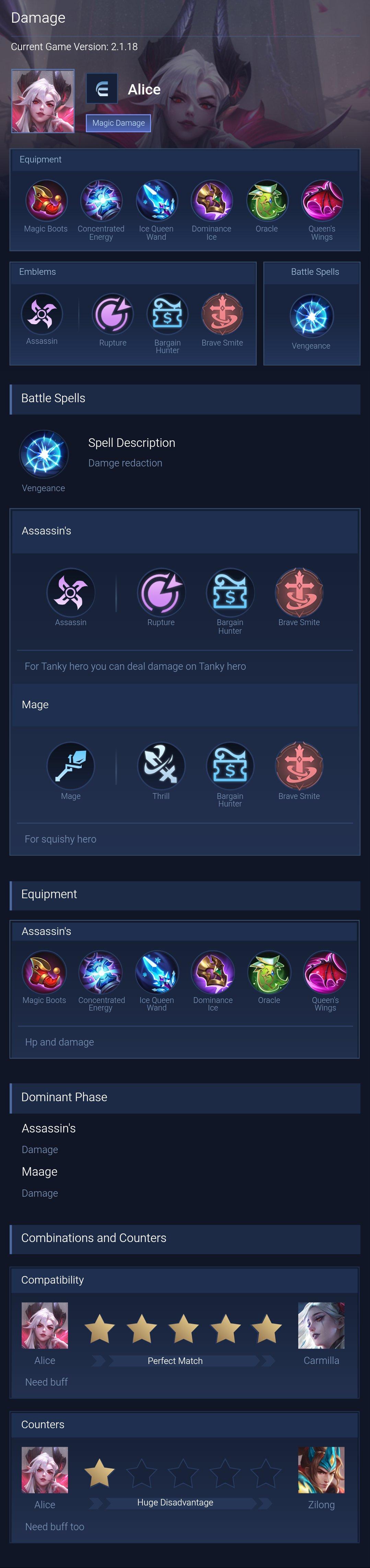 Damage