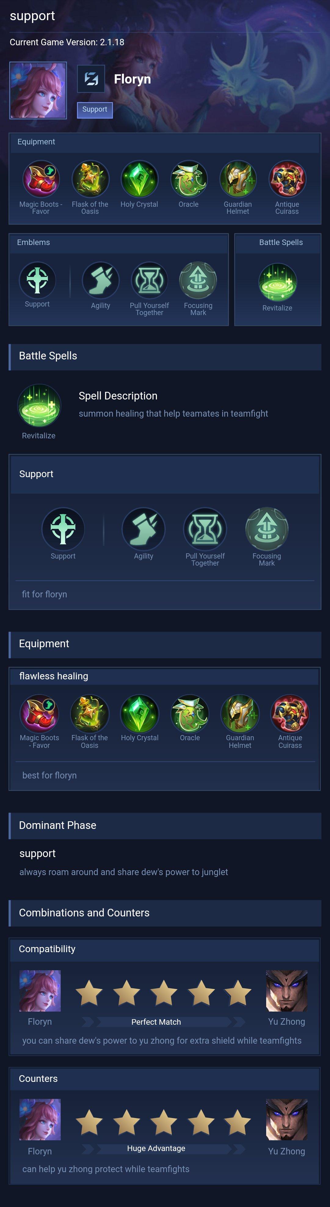 support