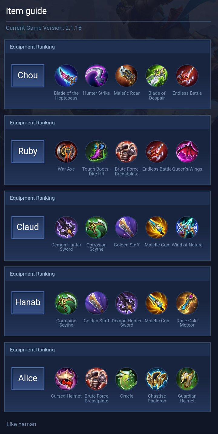 Item guide