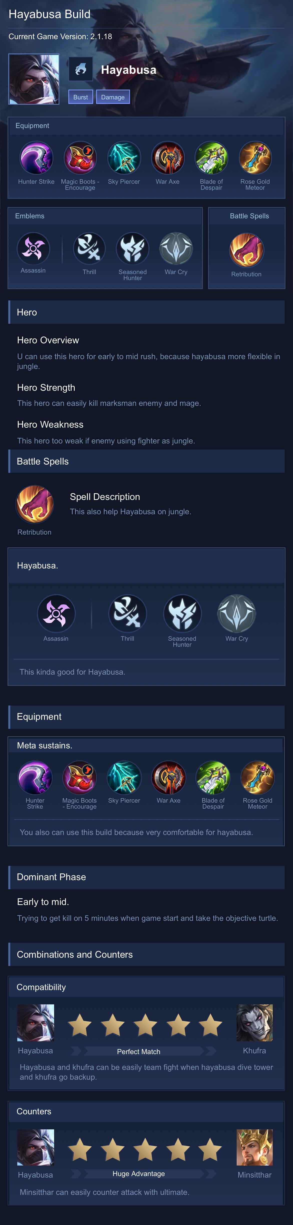 Hayabusa Build