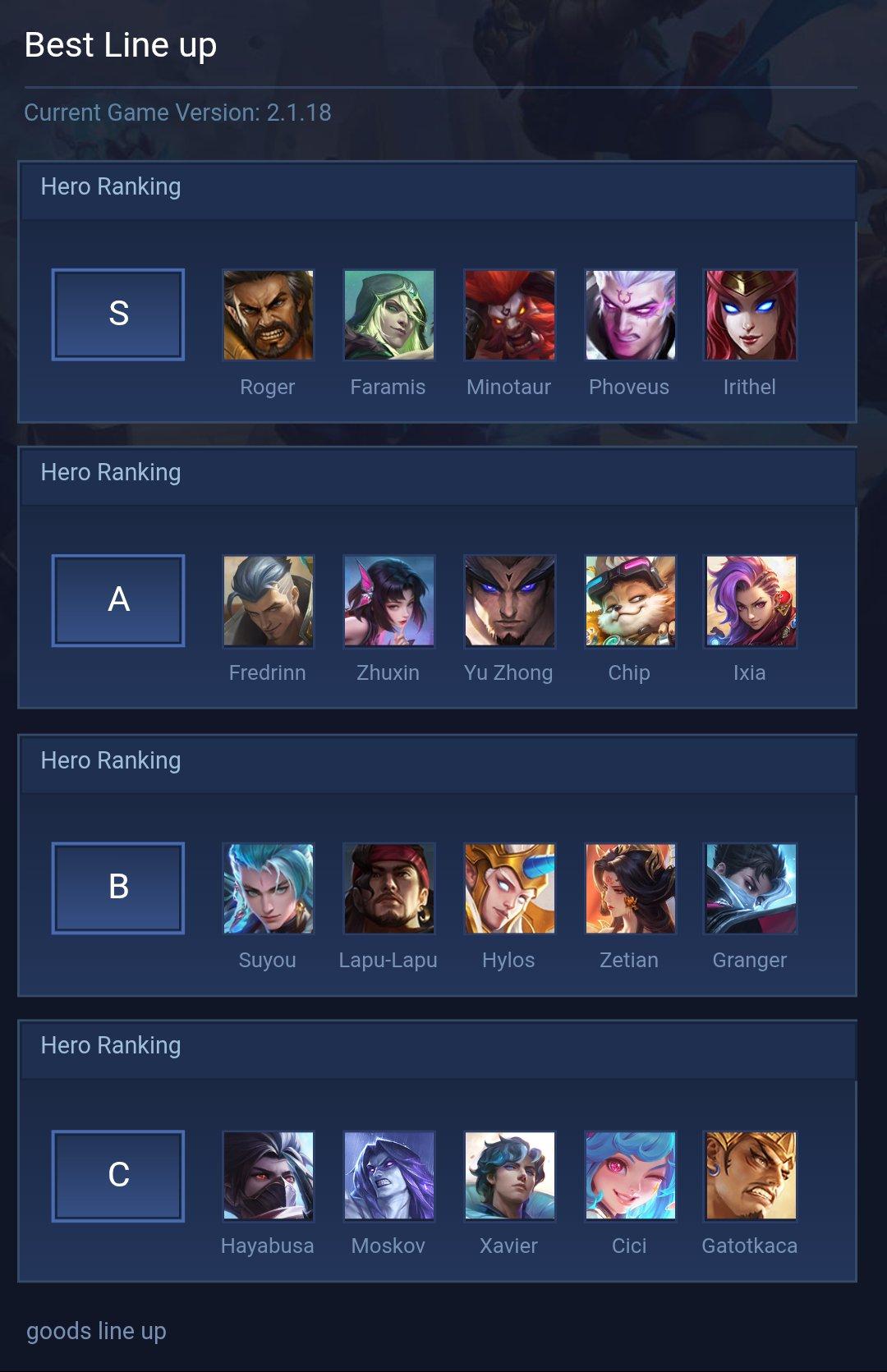 Best Line up