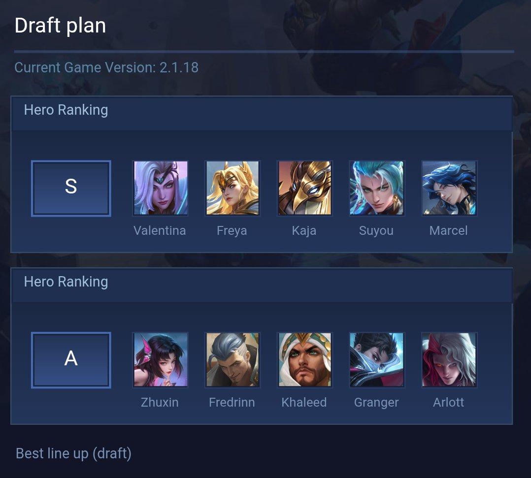 Draft plan