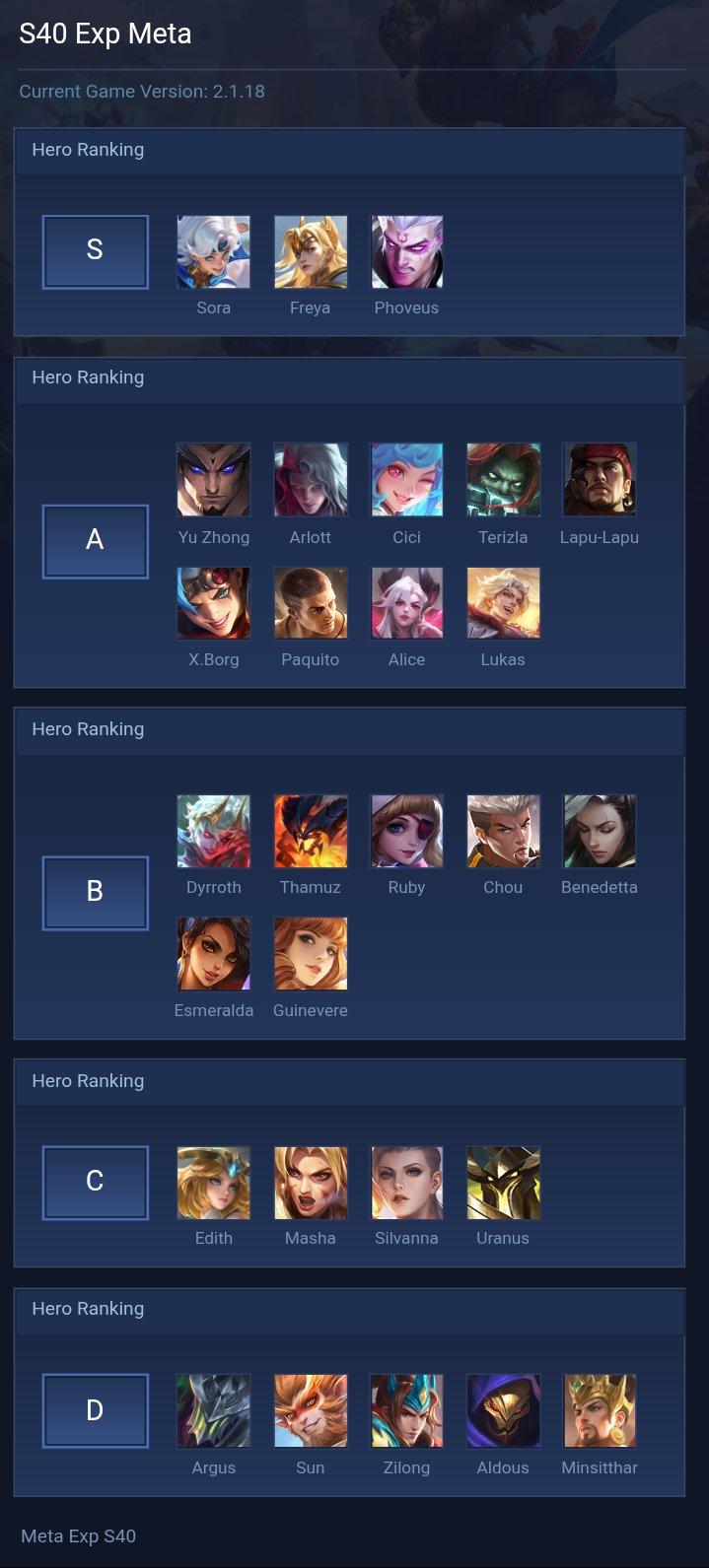 S40 Exp Meta