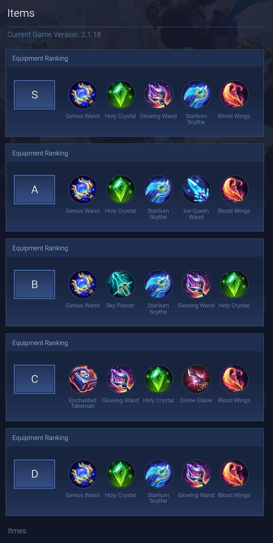 Items