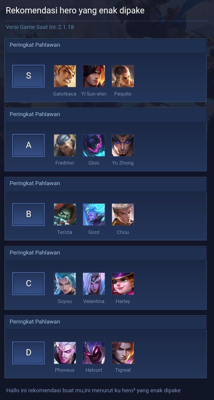 Rekomendasi hero yang enak dipake