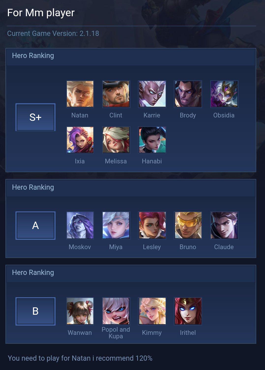 For Mm player