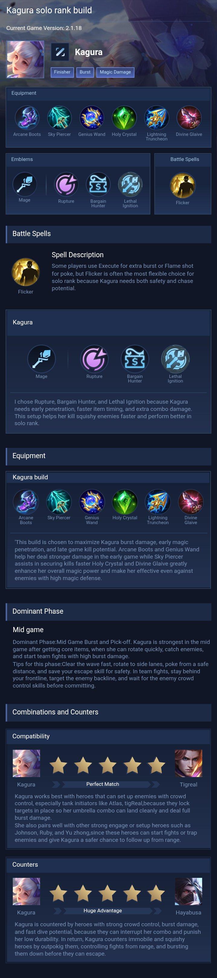 Kagura solo rank build