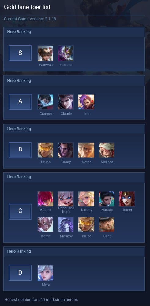 Gold lane toer list