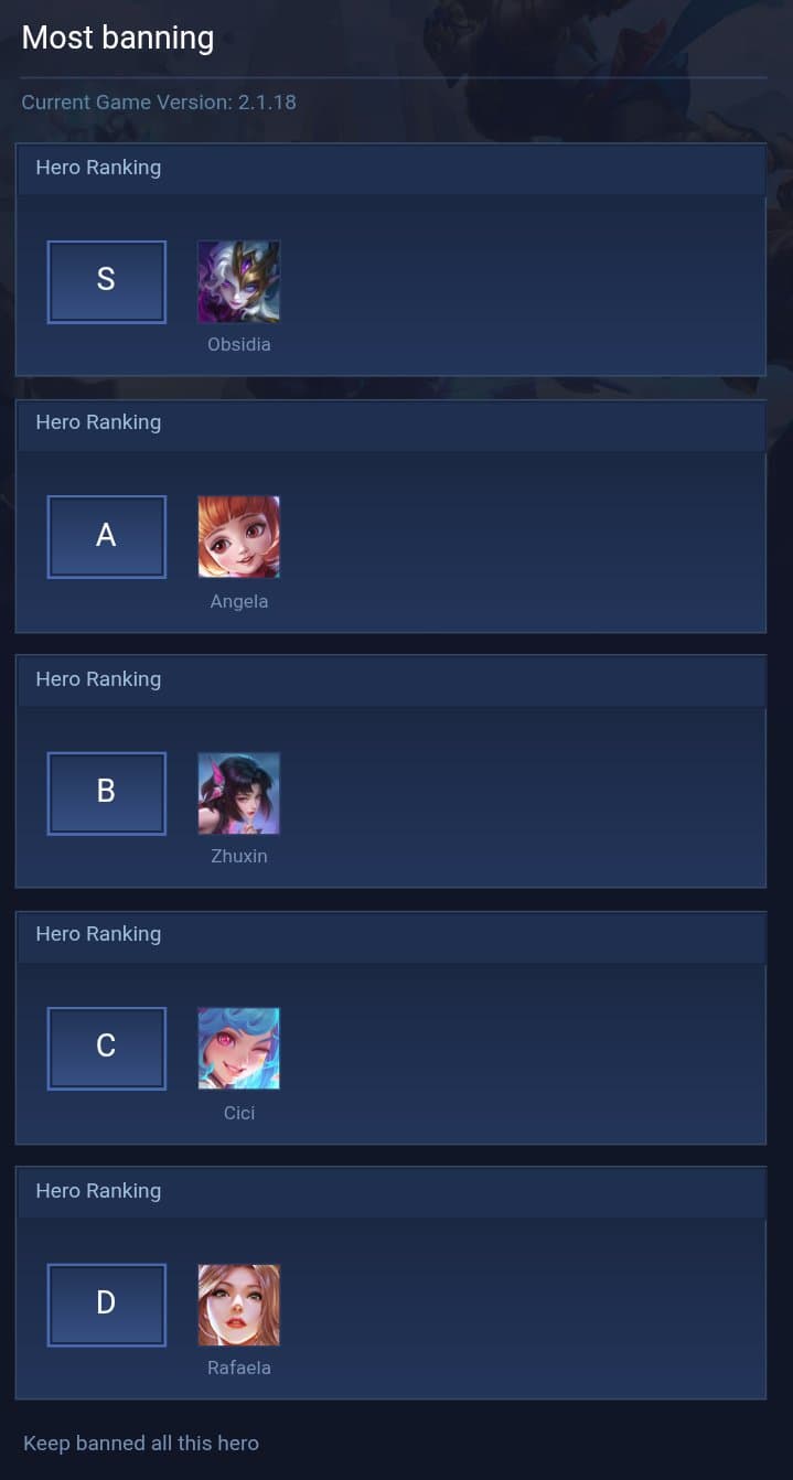 Most banning