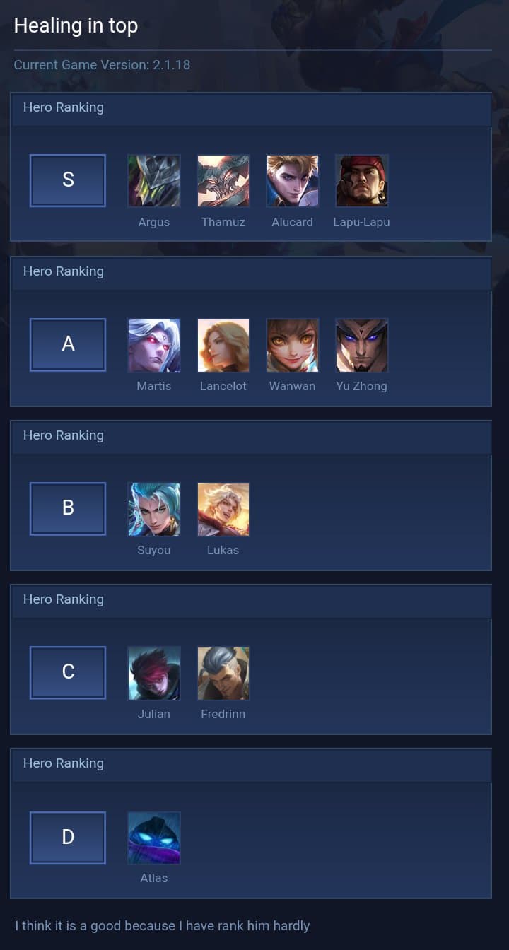 Healing in top