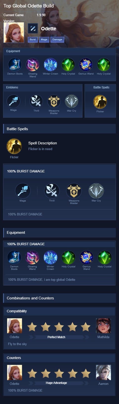 Top Global Odette Build