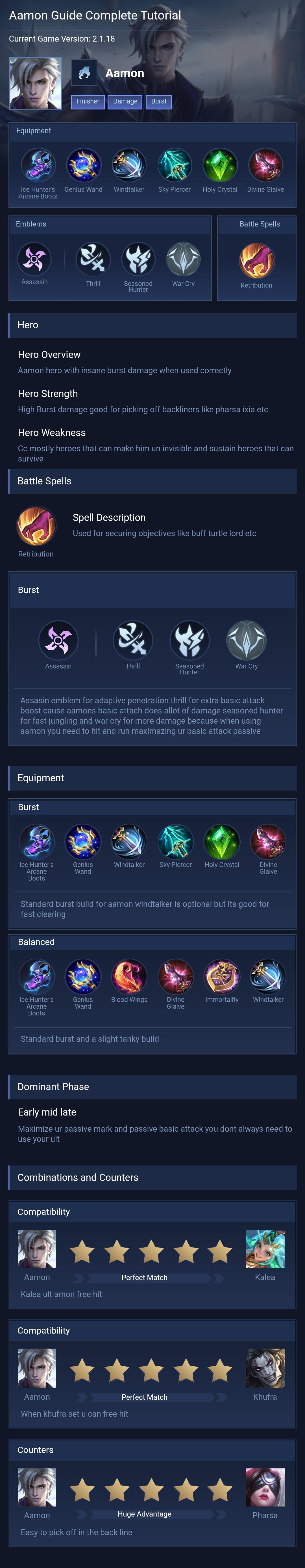 Aamon Guide Complete Tutorial