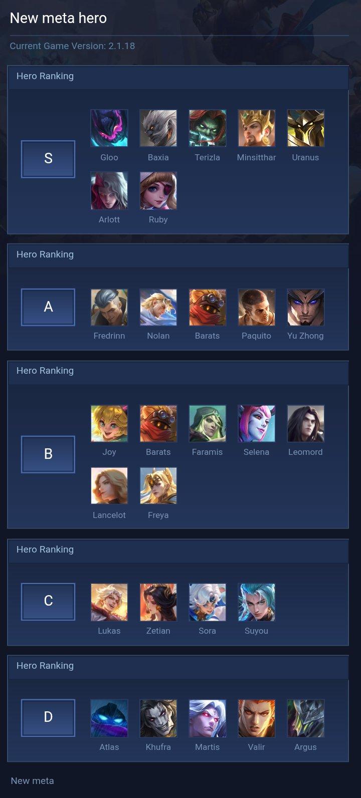 New meta hero