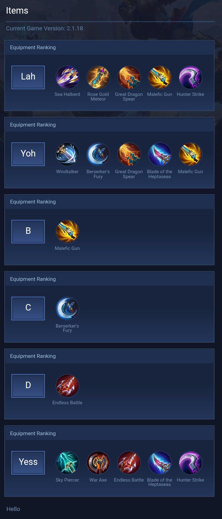 Items