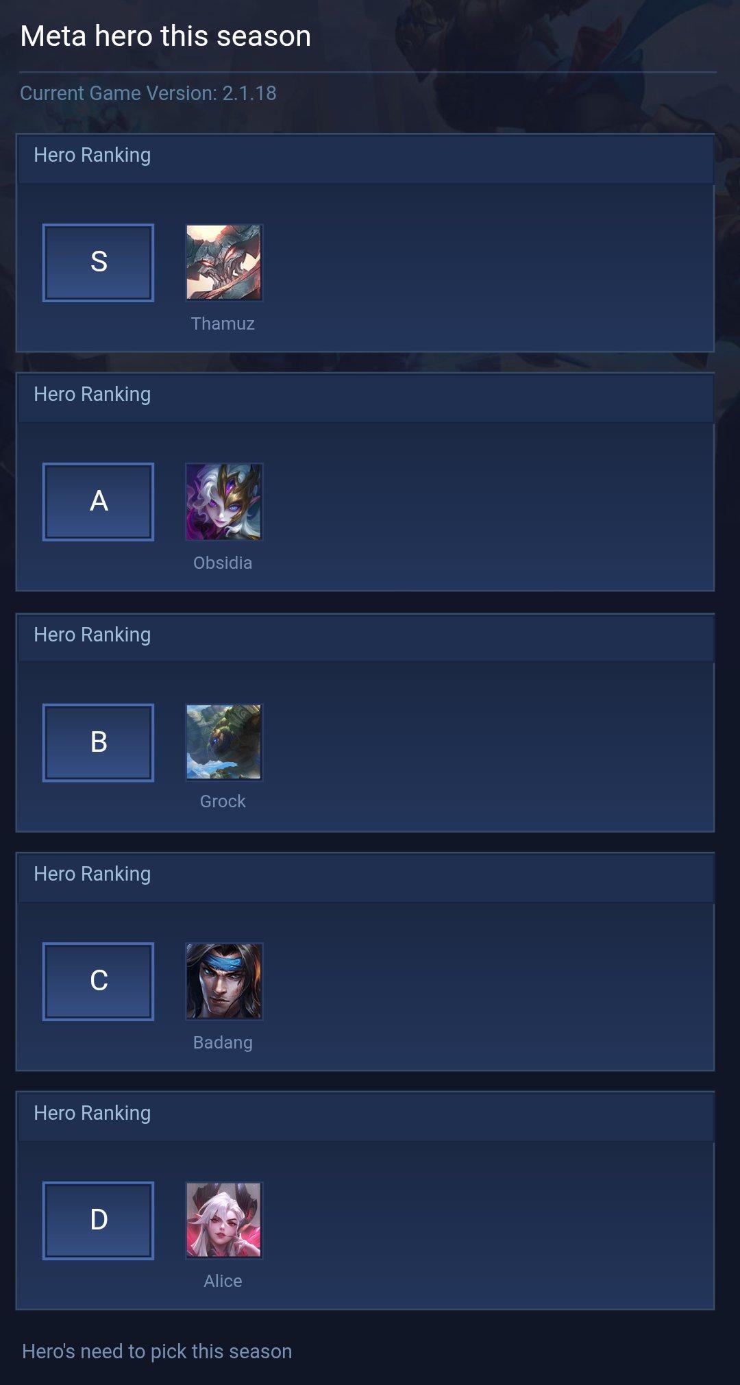 Meta hero this season