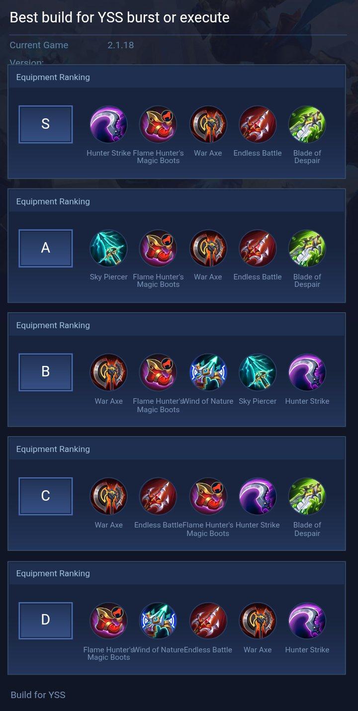 Best build for YSS burst or execute