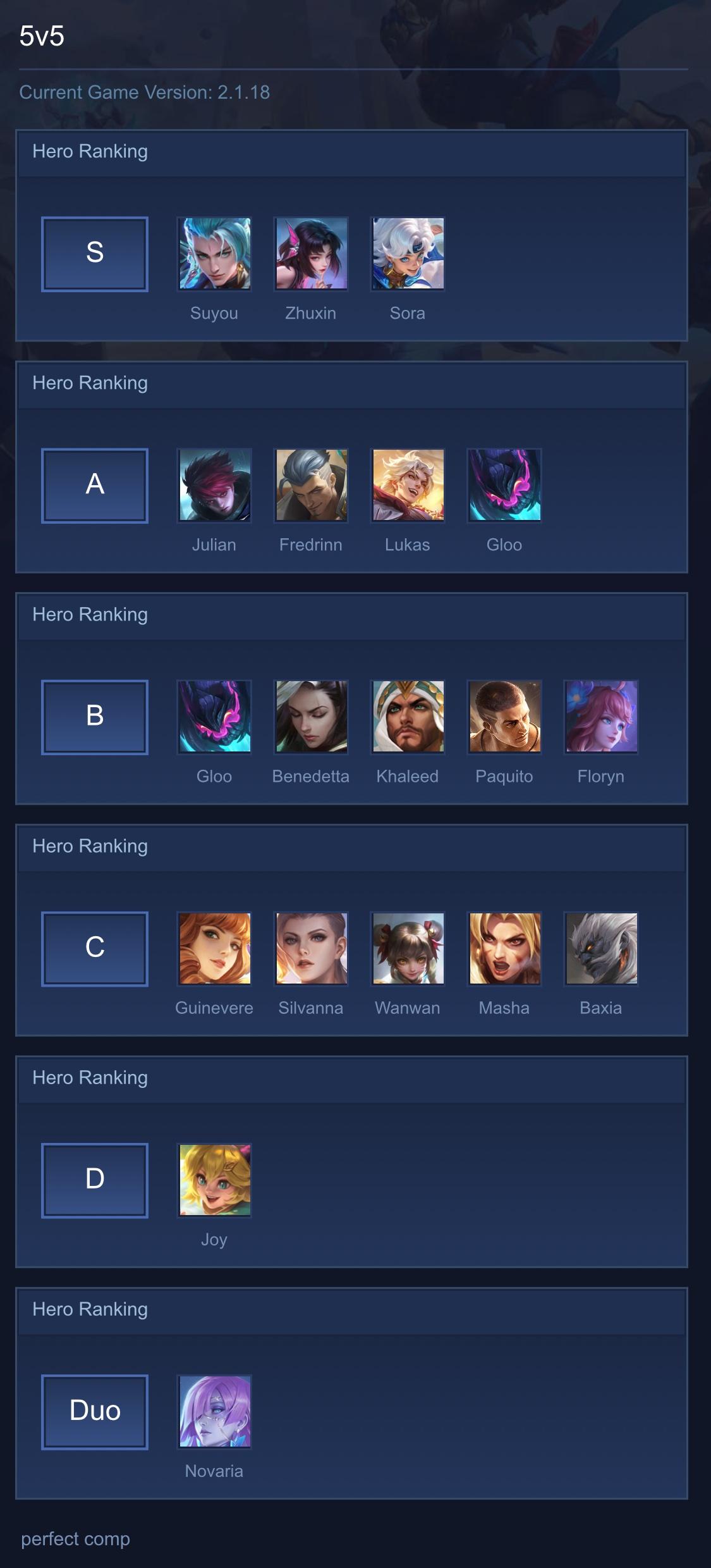 5v5