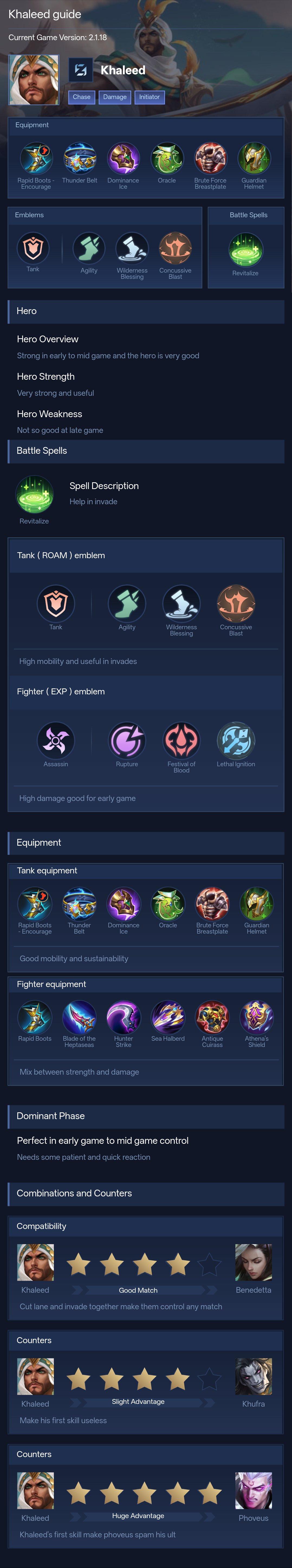 Khaleed guide