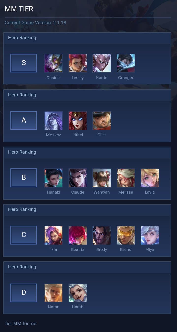 MM TIER