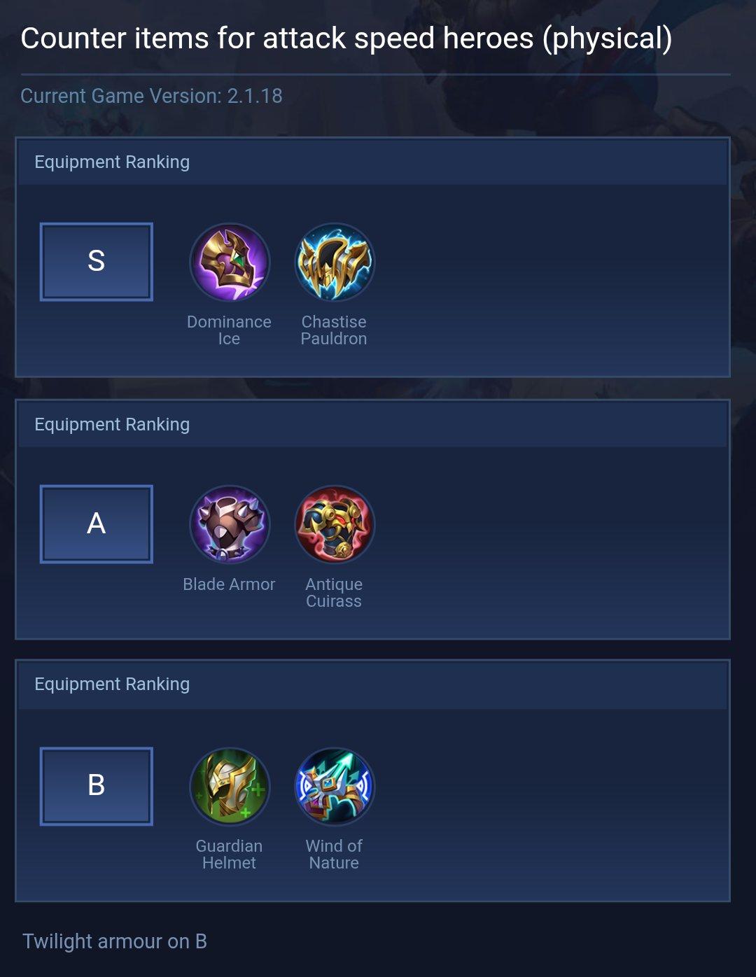 Counter items for attack speed heroes (physical)