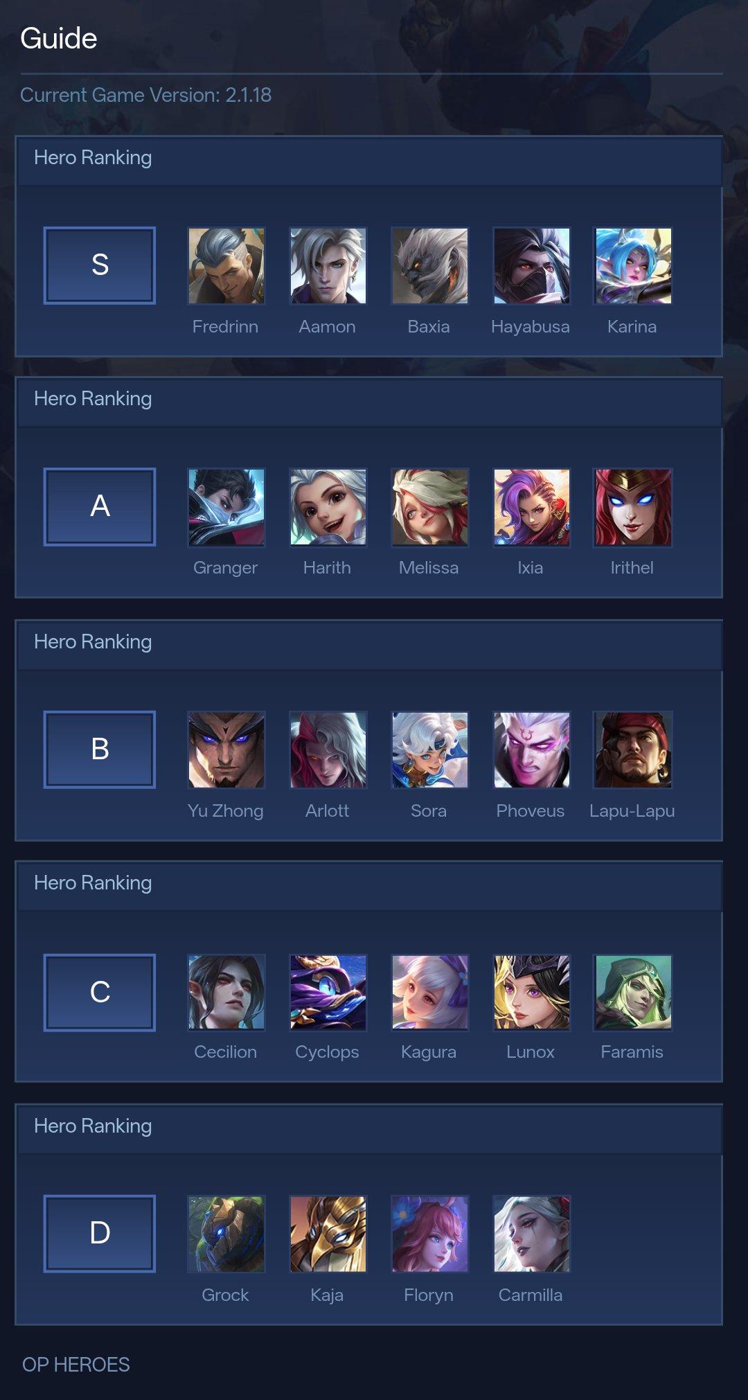 Guide