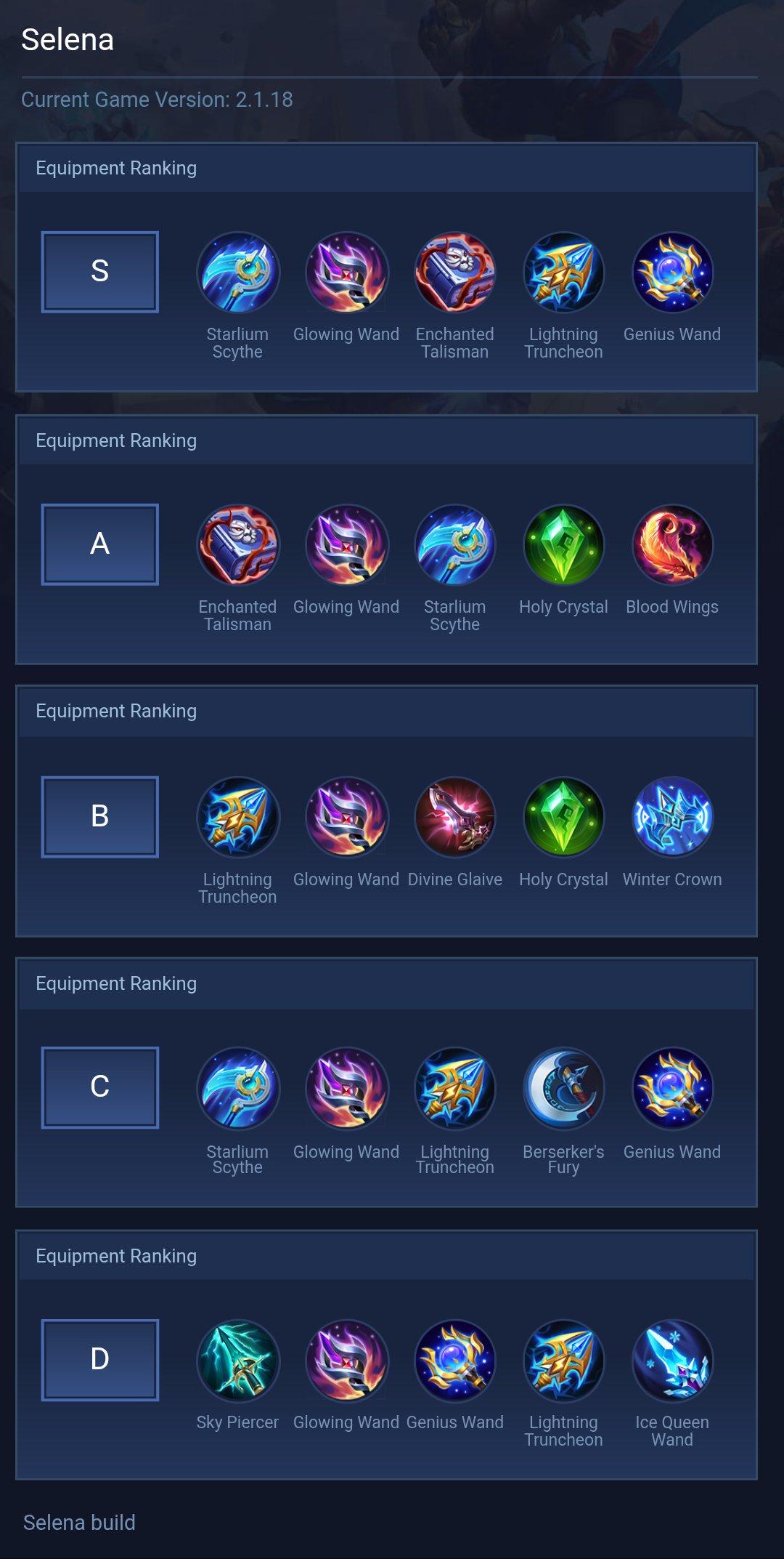 Selena