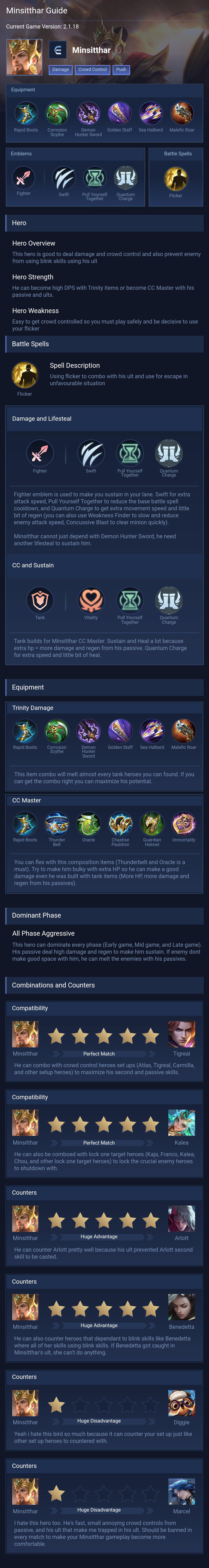 Minsitthar Guide