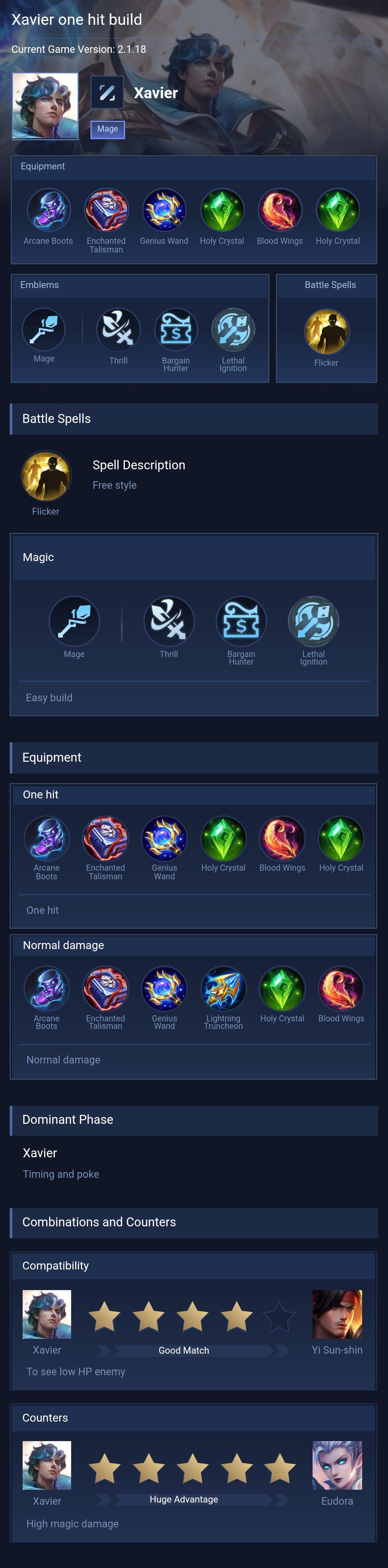 Xavier one hit build