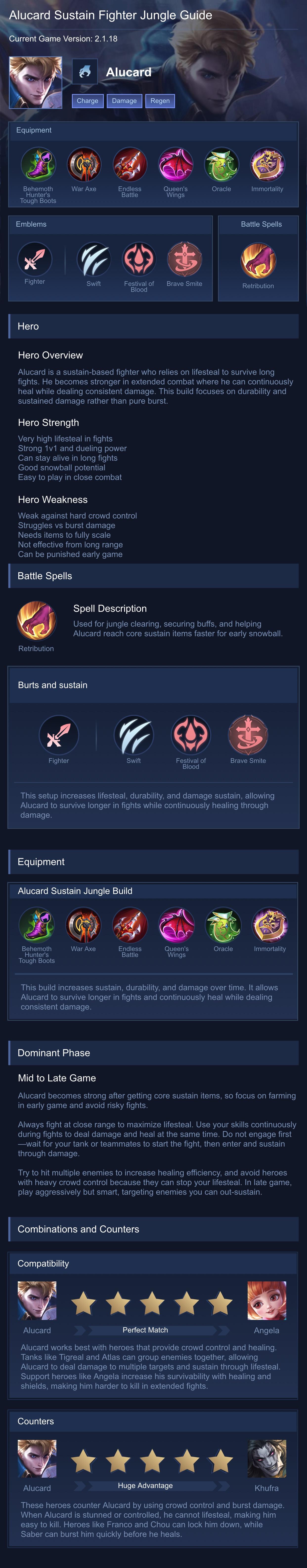 Alucard Sustain Fighter Jungle Guide