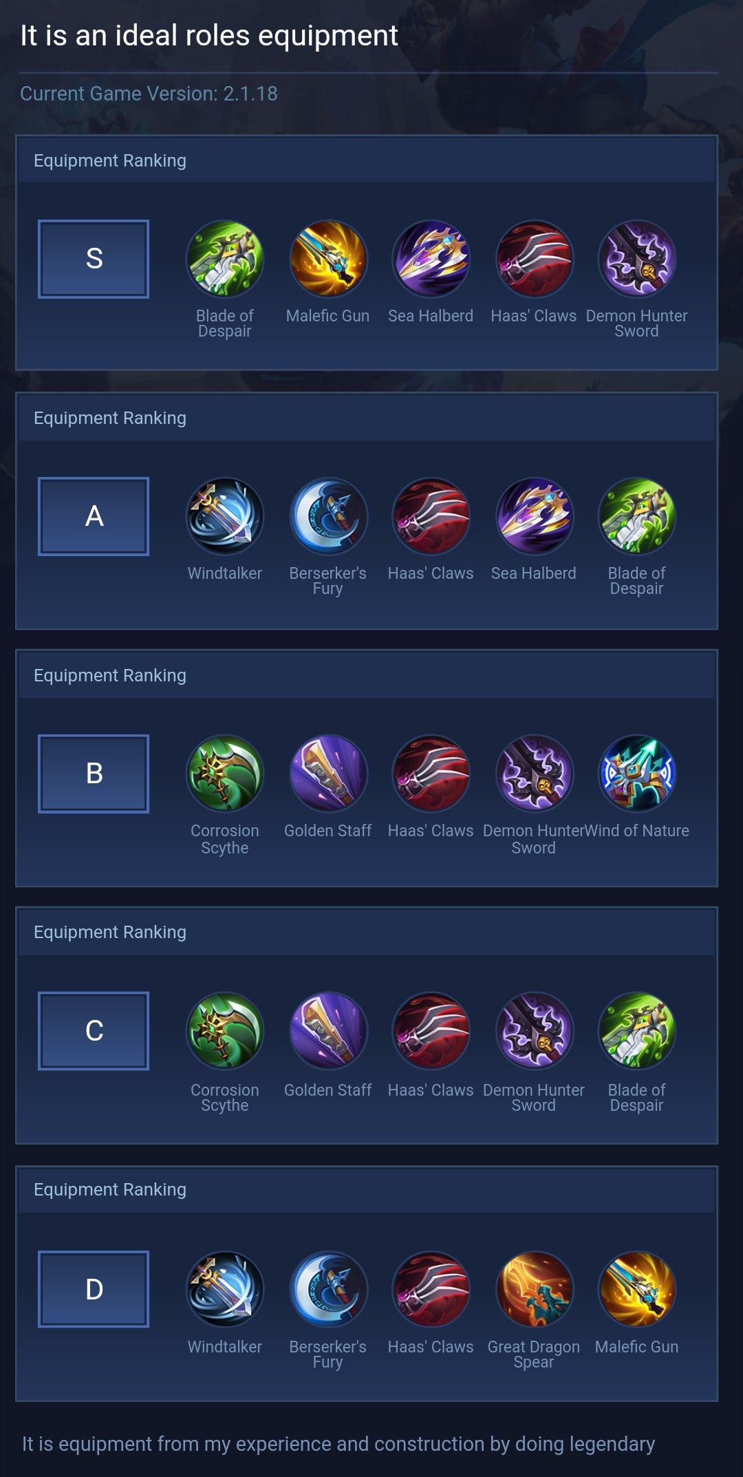 It is an ideal roles equipment