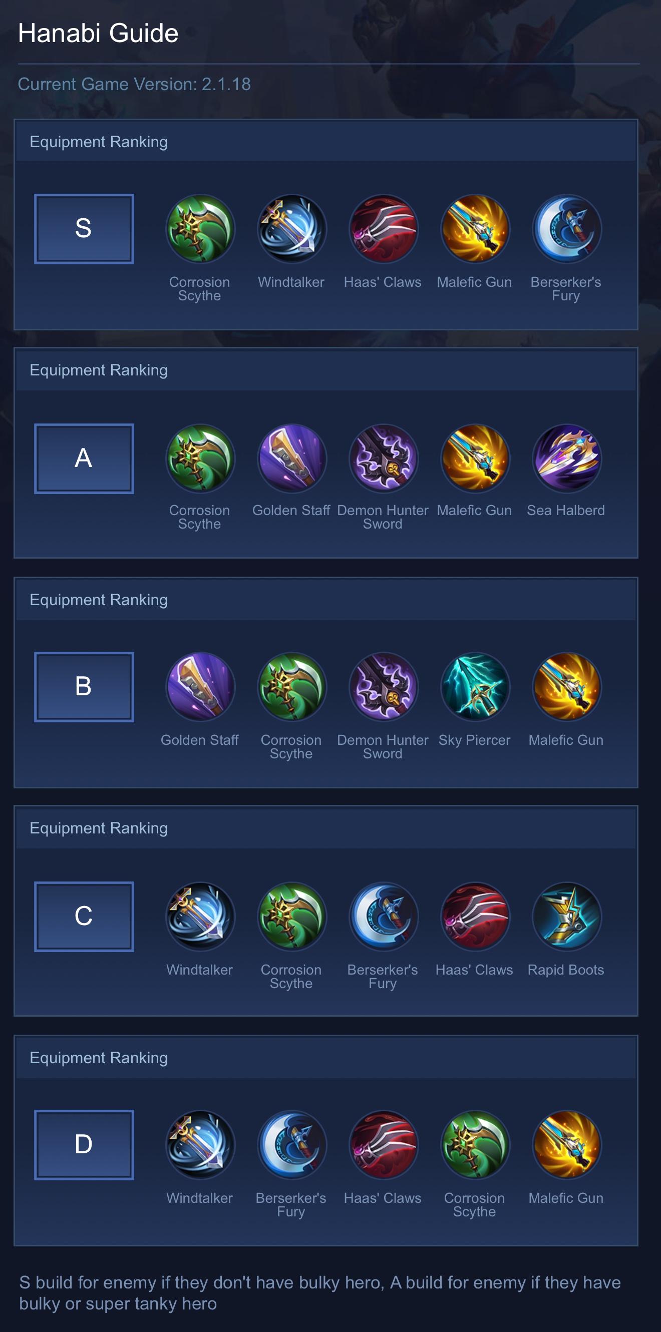 Hanabi Guide