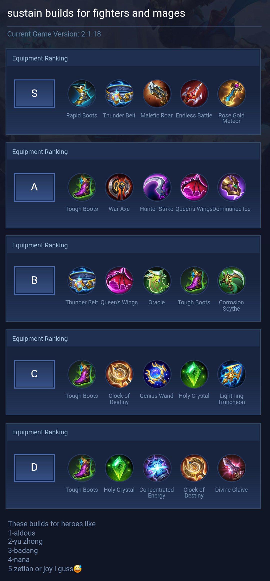 sustain builds for fighters and mages