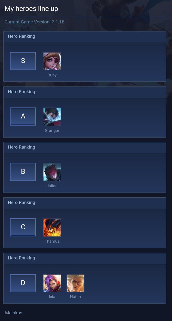 My heroes line up