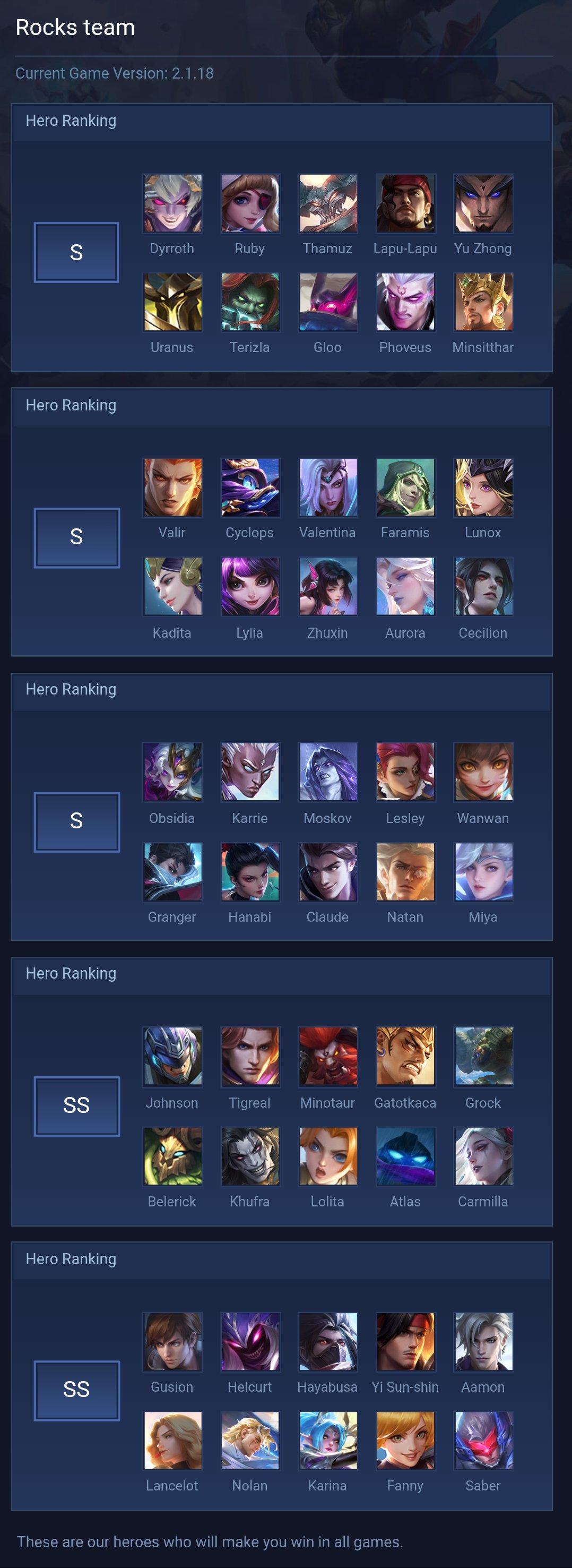 Rocks team
