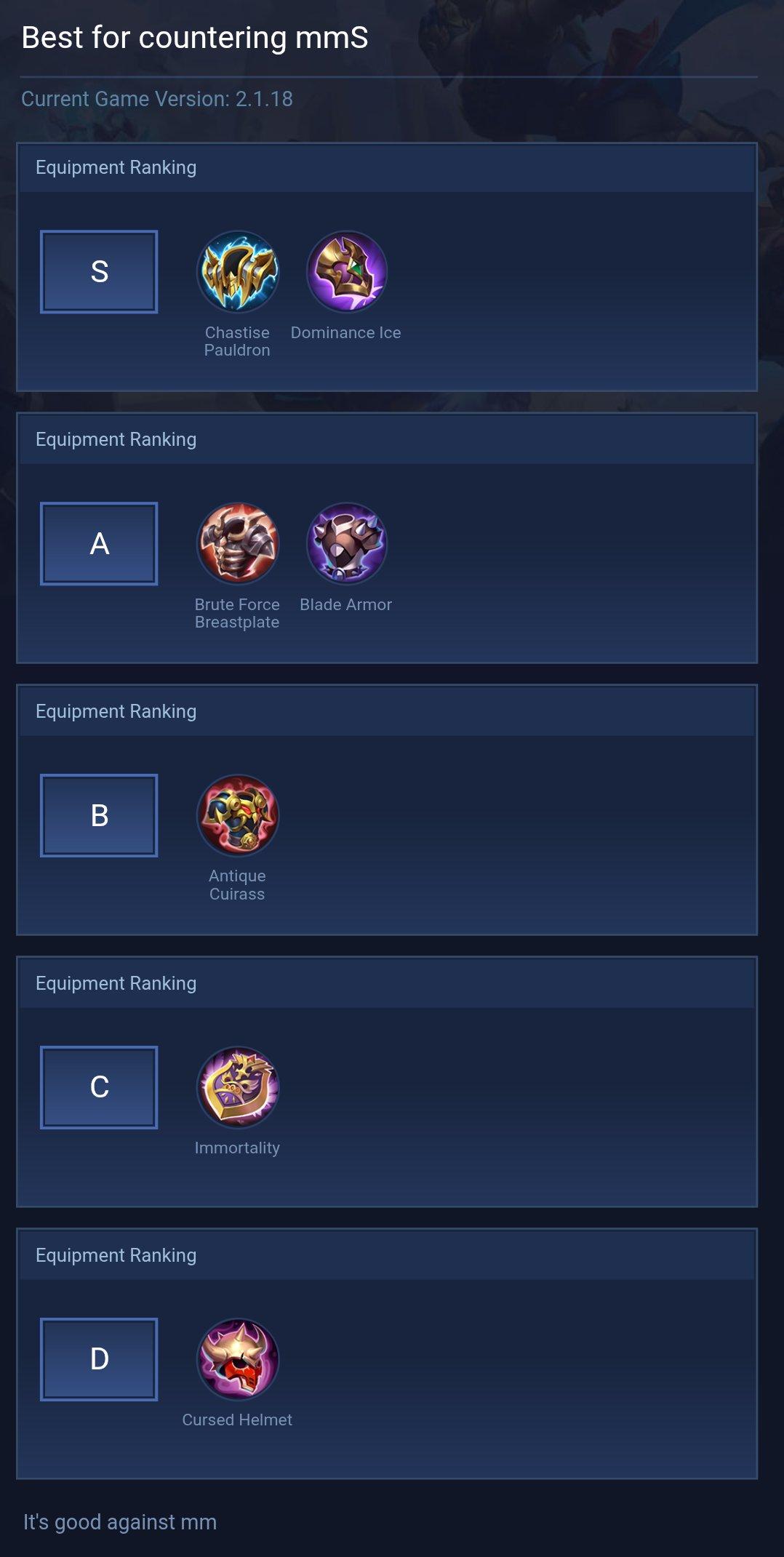 Best for countering mmS