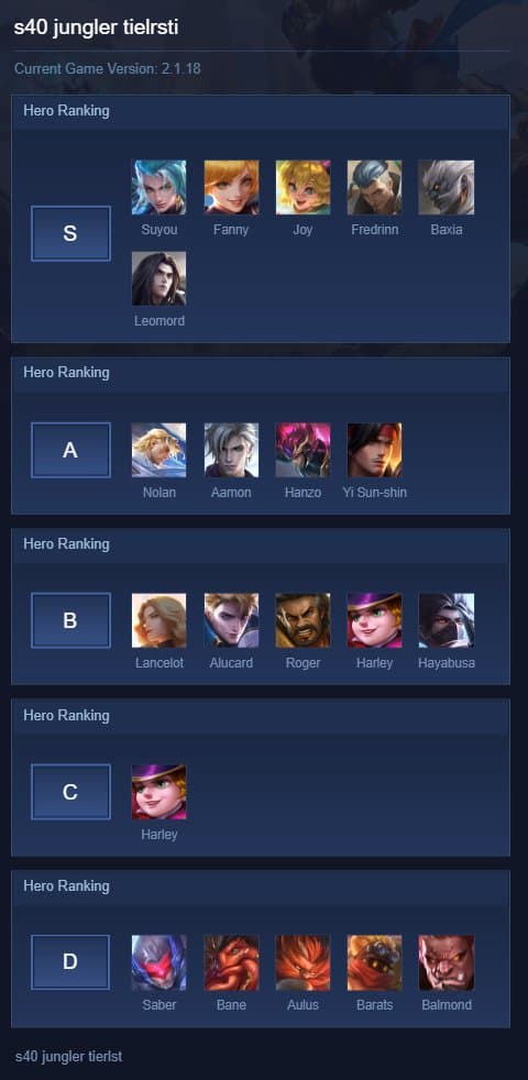 s40 jungler tielrsti