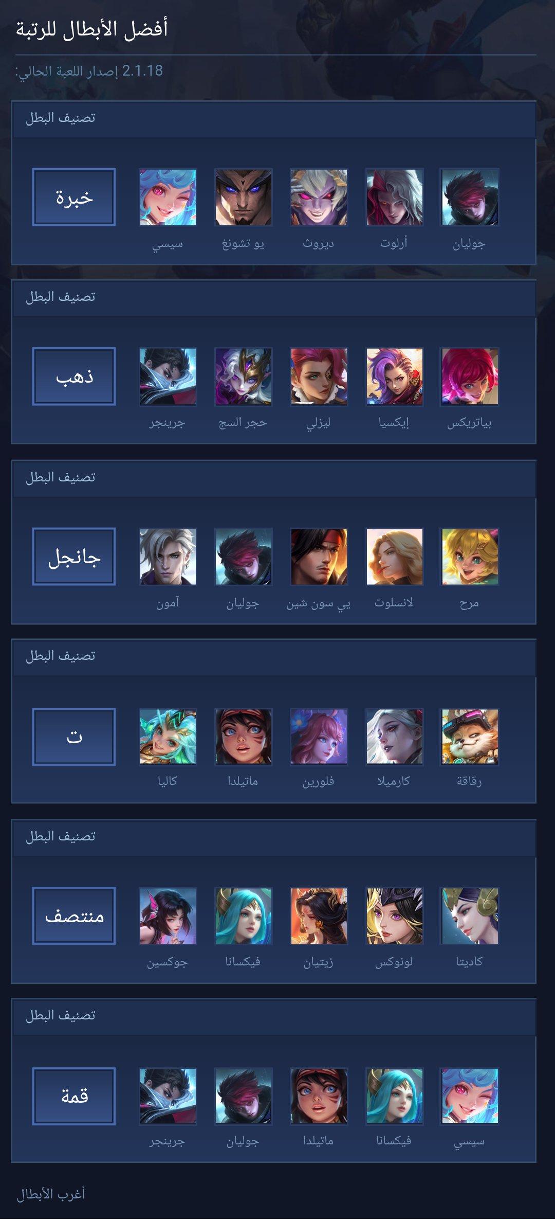 Best heroes for rank