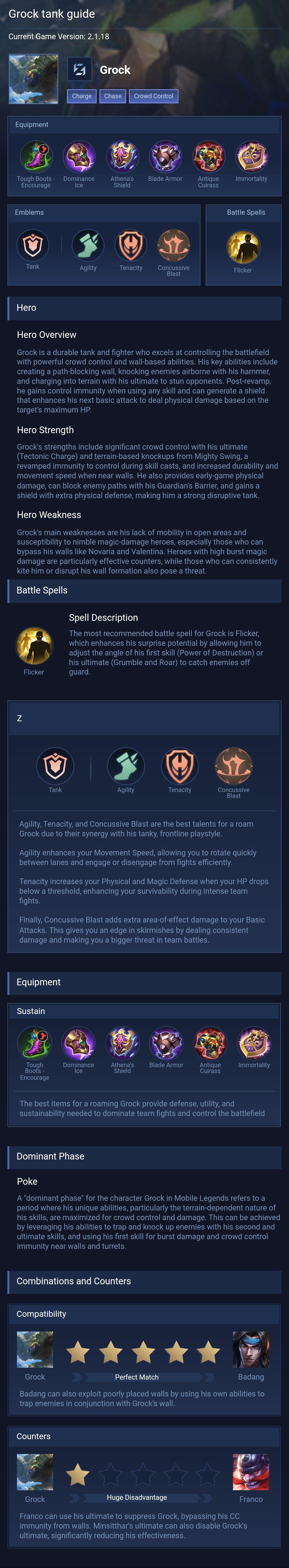 Grock tank guide